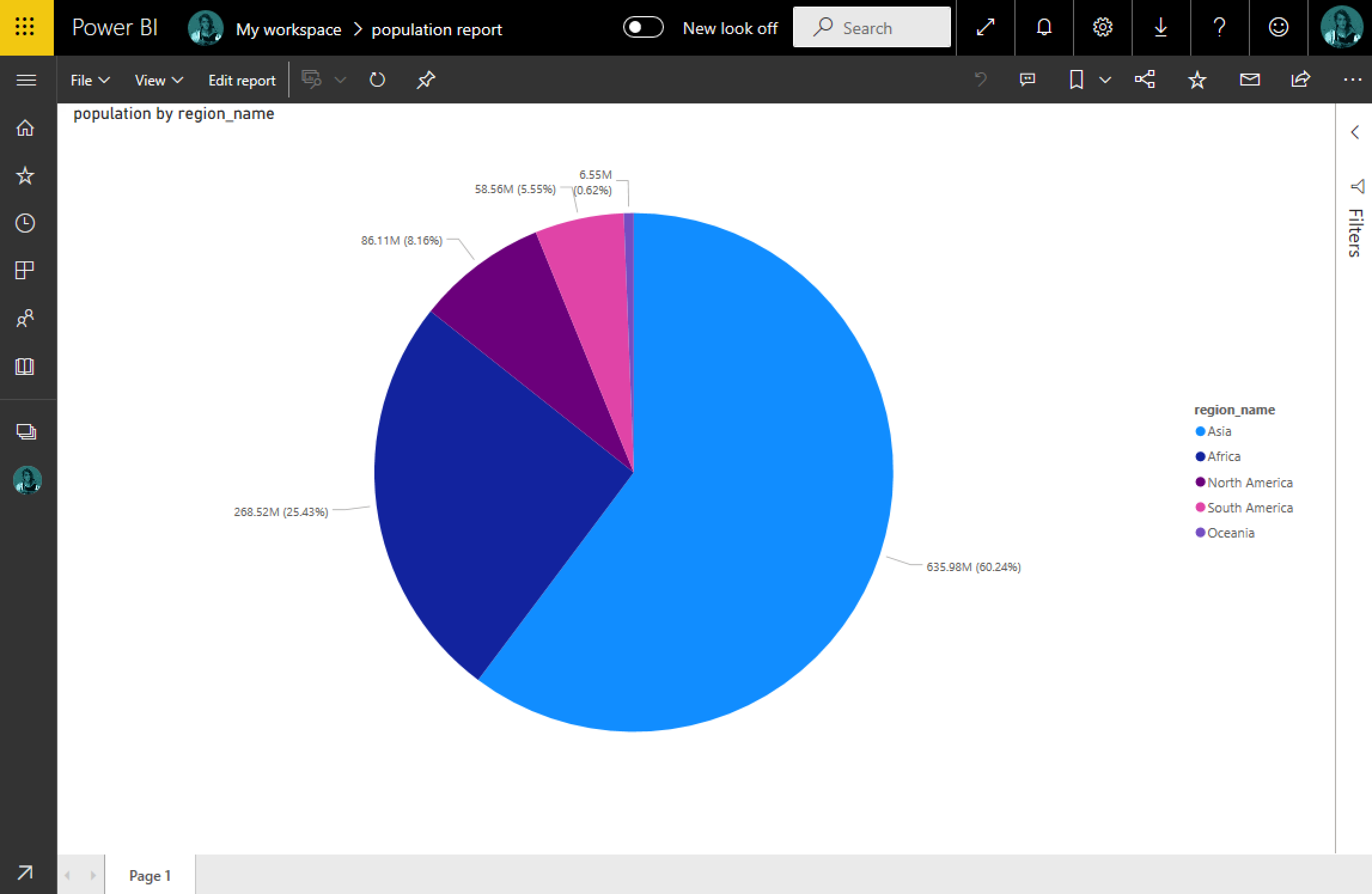 ../_images/powerbi-refreshed-report.png