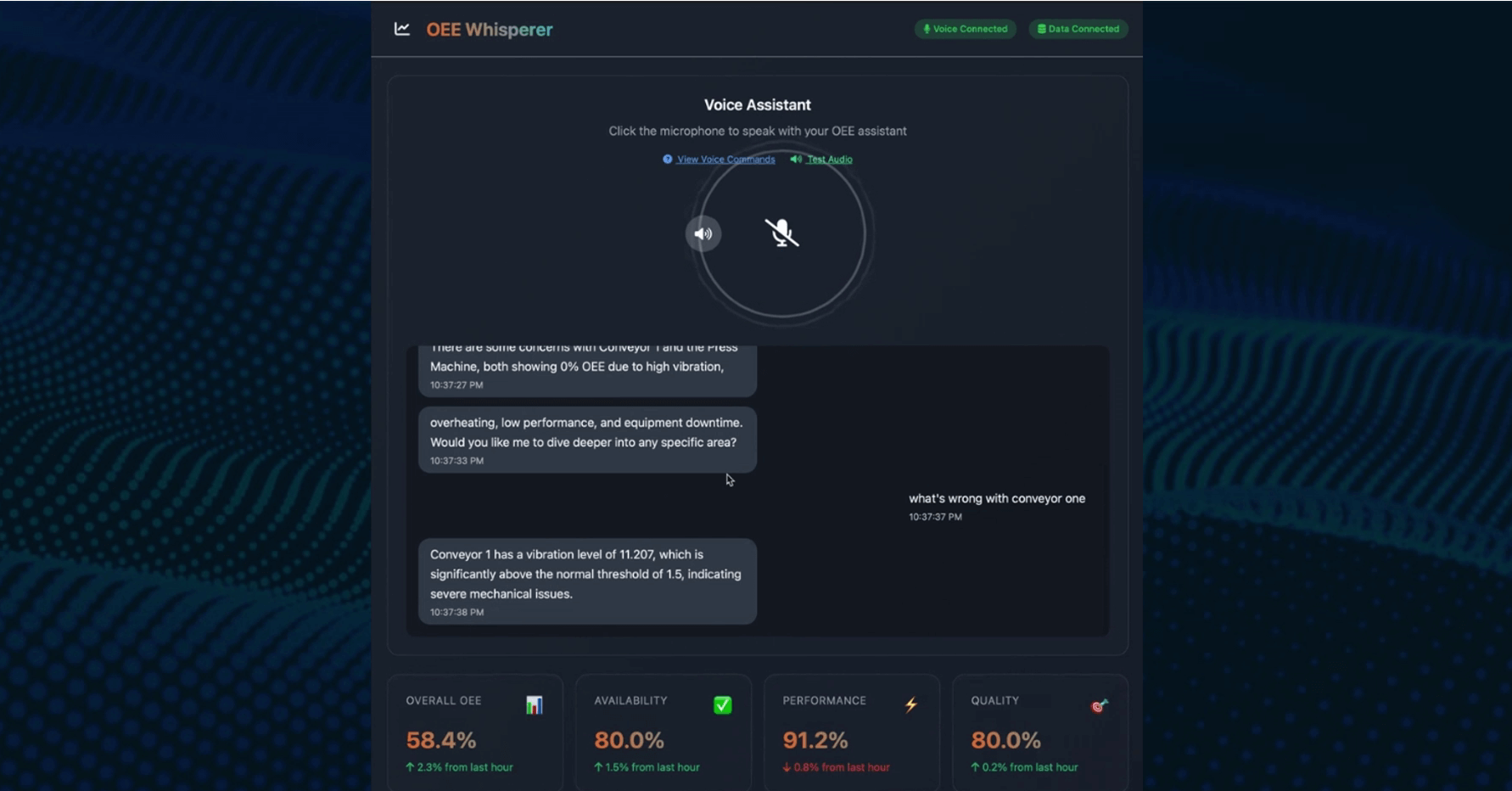 The OEE Whisperer Demo