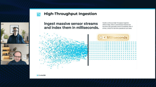 From Raw Sensor Data to Real-Time Intelligence: Unlocking IoT Value with CrateDB