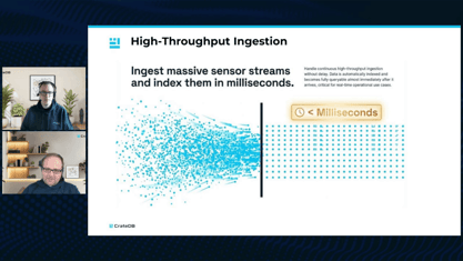 From Raw Sensor Data to Real-Time Intelligence: Unlocking IoT Value with CrateDB
