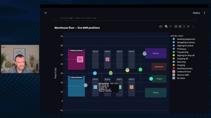 Building a Scalable Edge-to-Cloud Data Architecture for Industrial IoT