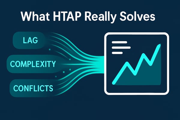 What Is HTAP? Hybrid Transactional Analytical Processing Explained