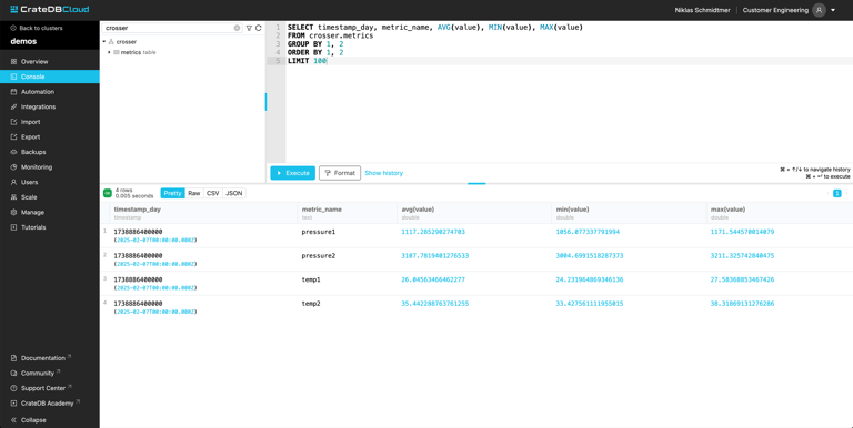 A screenshot of CrateDB Cloud Console showing an example of an analytical query