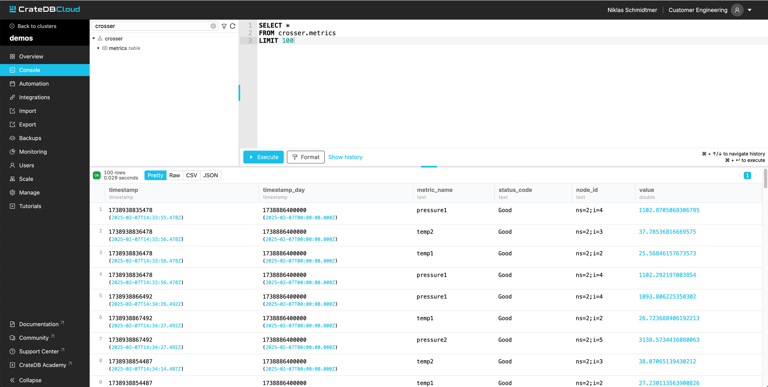 A screenshot of CrateDB Cloud Console showing the raw data coming from the Crosser workflow