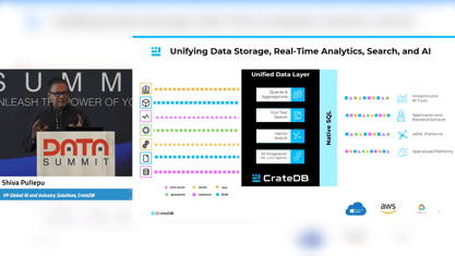 Unlocking Your AI Potential with Real-Time Data Unification
