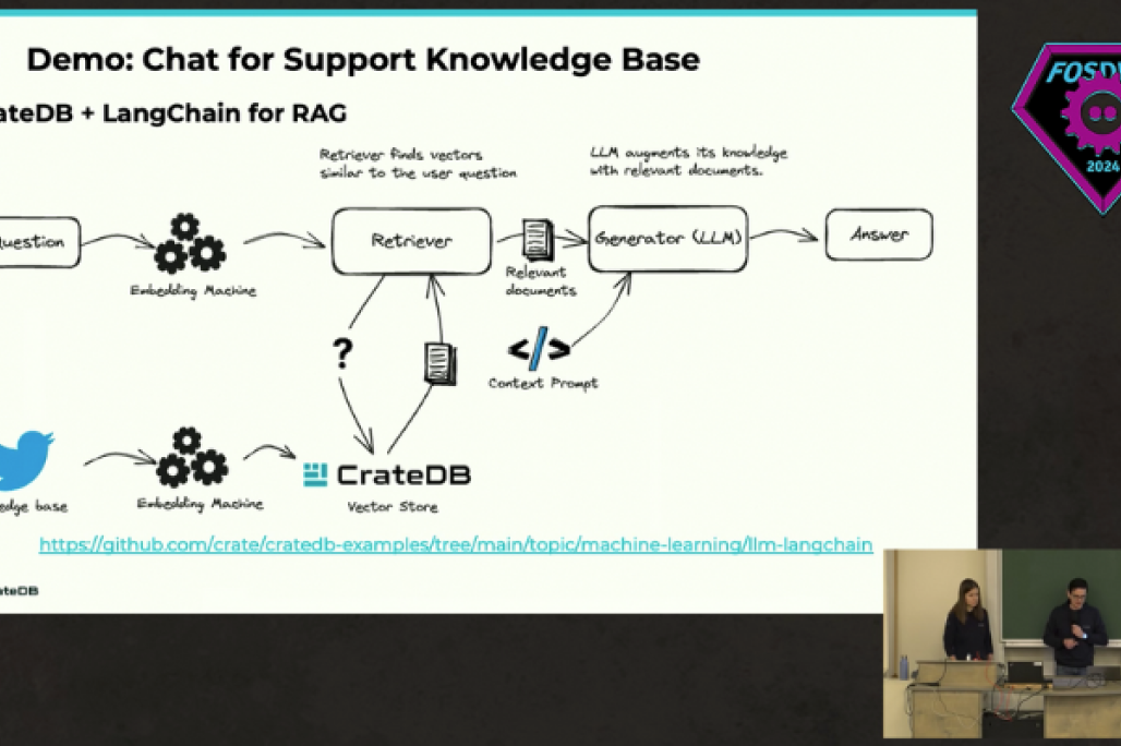 How to Use Private Data in Generative AI - new