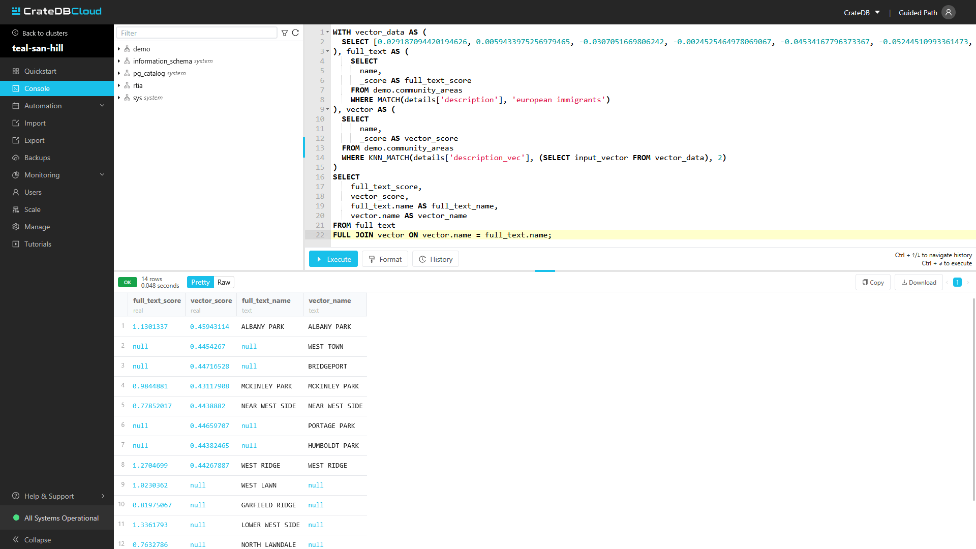 A hybrid search query in CrateDB Cloud