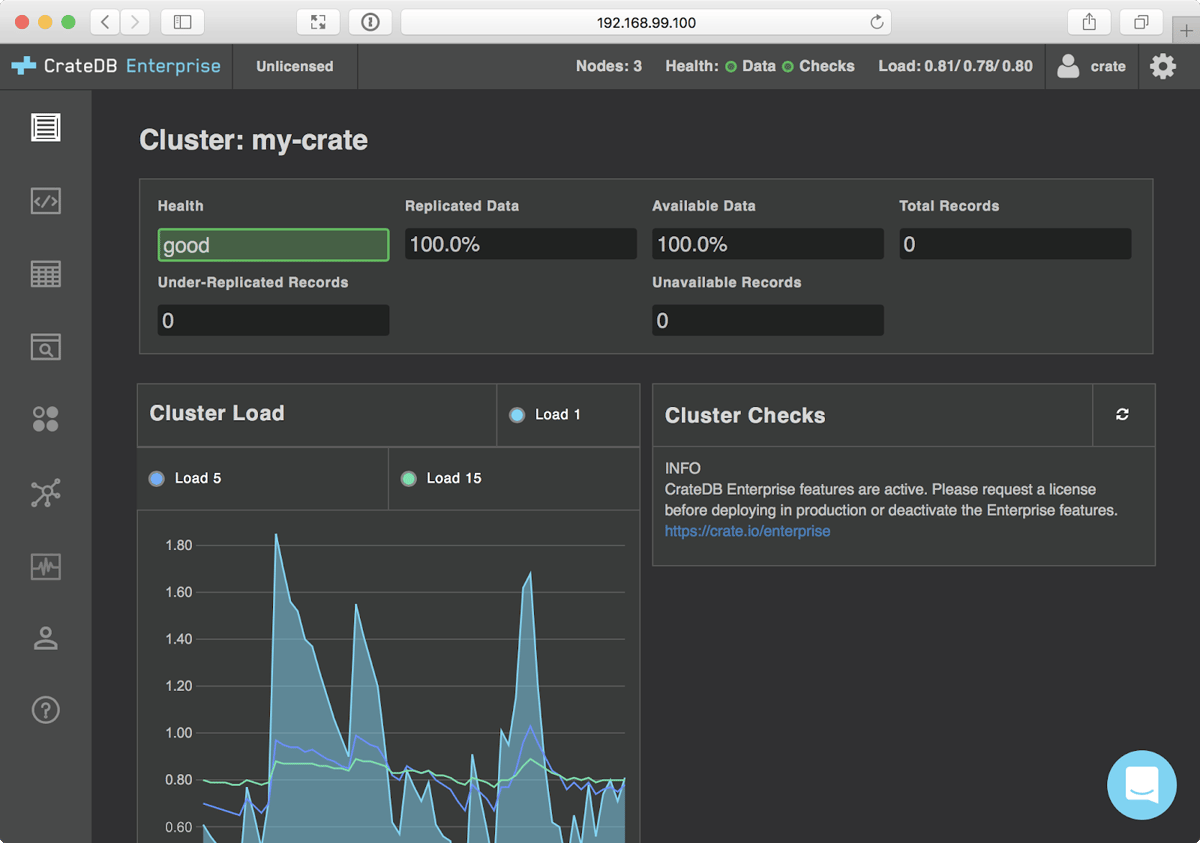 CrateDB Blog | Run Your First CrateDB Cluster on Kubernetes, Part One