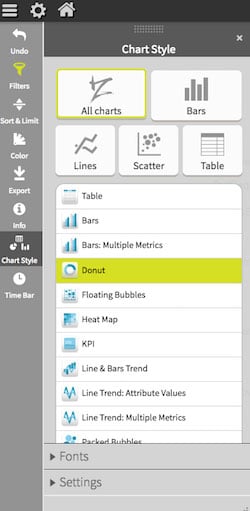 Zoomdata: Change chart type