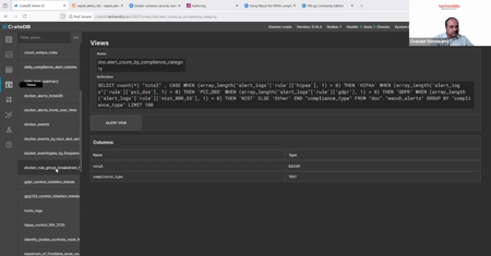 Open-Source Log Management for Cybersecurity: Wazuh & CrateDB in Action