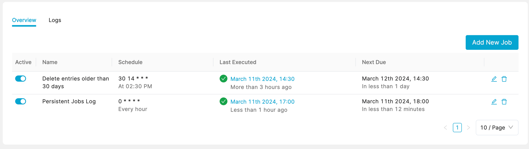 cluster-sql-scheduler-overview