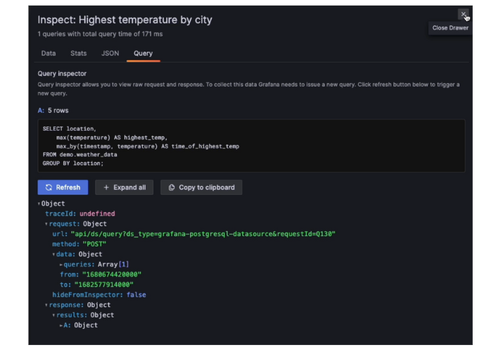 highest_temperature_by_city2