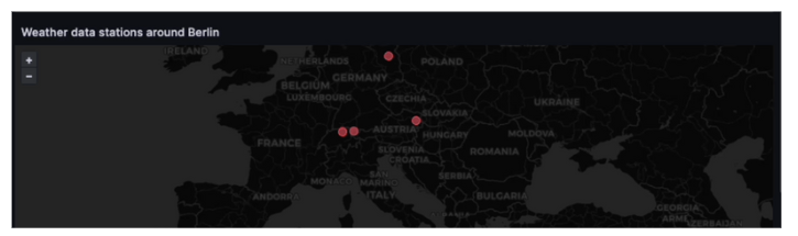 weather_data_stations_berlin