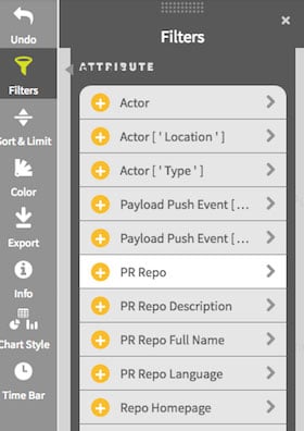 Zoomdata: Add a filter