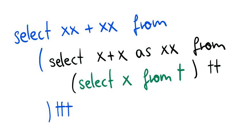 Sketch Changing Parent Object's References