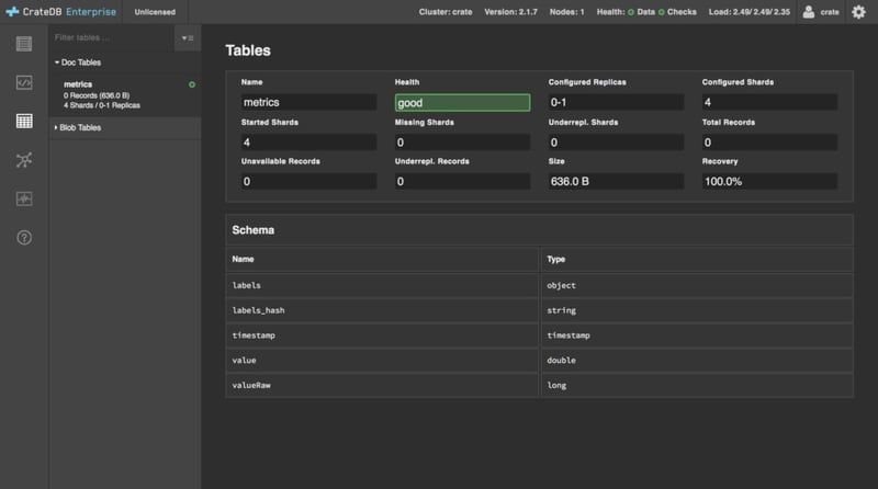 CrateDB Query Table