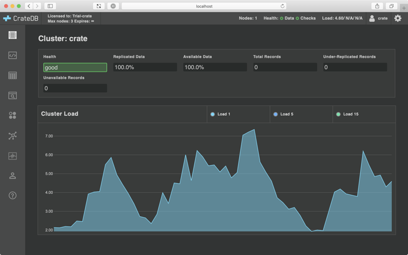 Screenshot of the CrateDB Admin UI