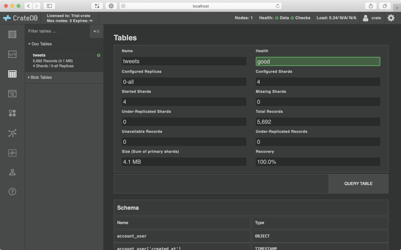 Screenshot of the CrateDB Admin UI