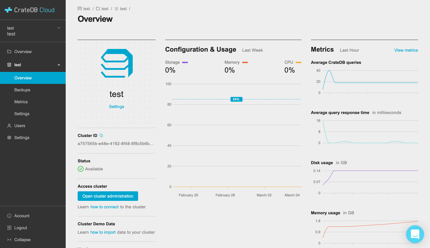 CrateDB Blog | Visualizing time series data with Grafana and CrateDB Blog | Visualizing time series data with Grafana and