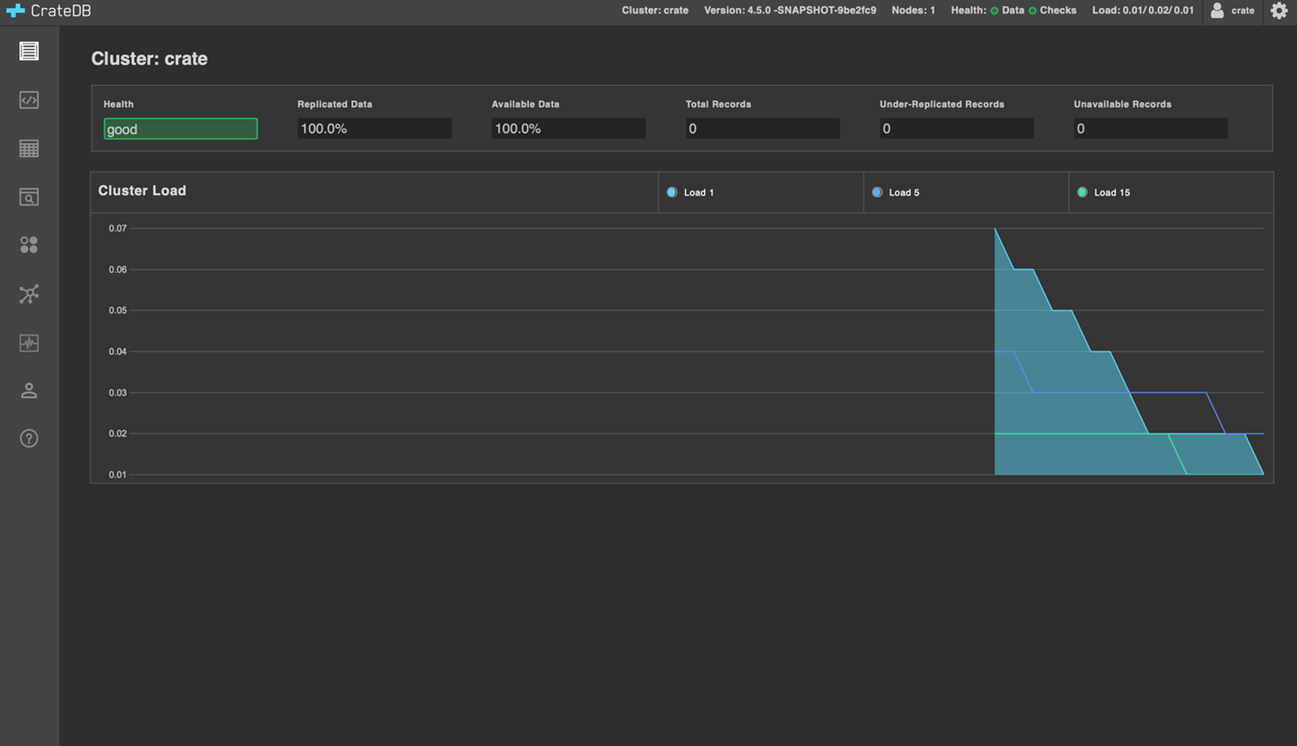 CrateDB Admin UI