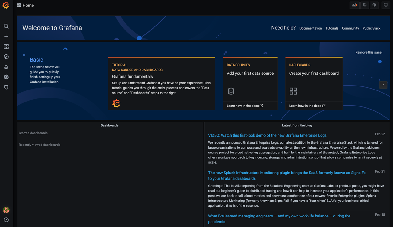 Grafana Dashboard