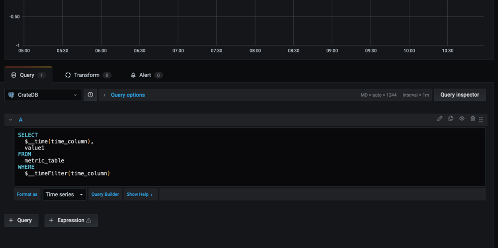 SQL Console