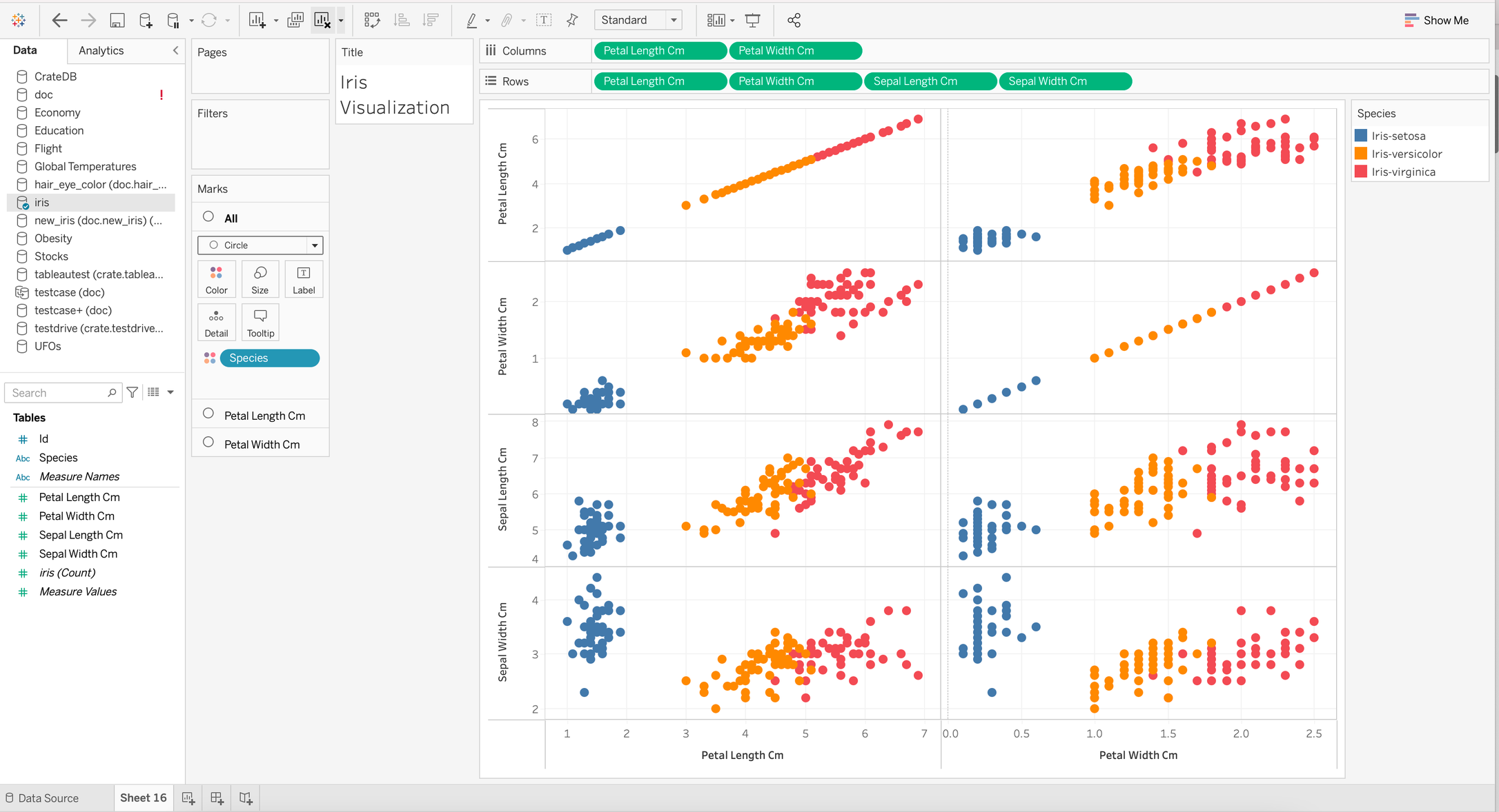 Replicate visualization