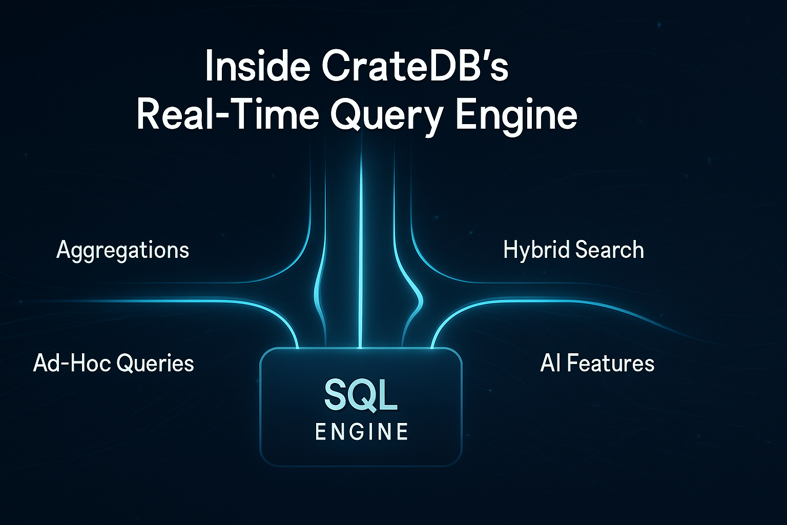 Inside CrateDB’s Real-Time Query Engine: Aggregations, Ad-Hoc Queries, Hybrid Search, and AI
