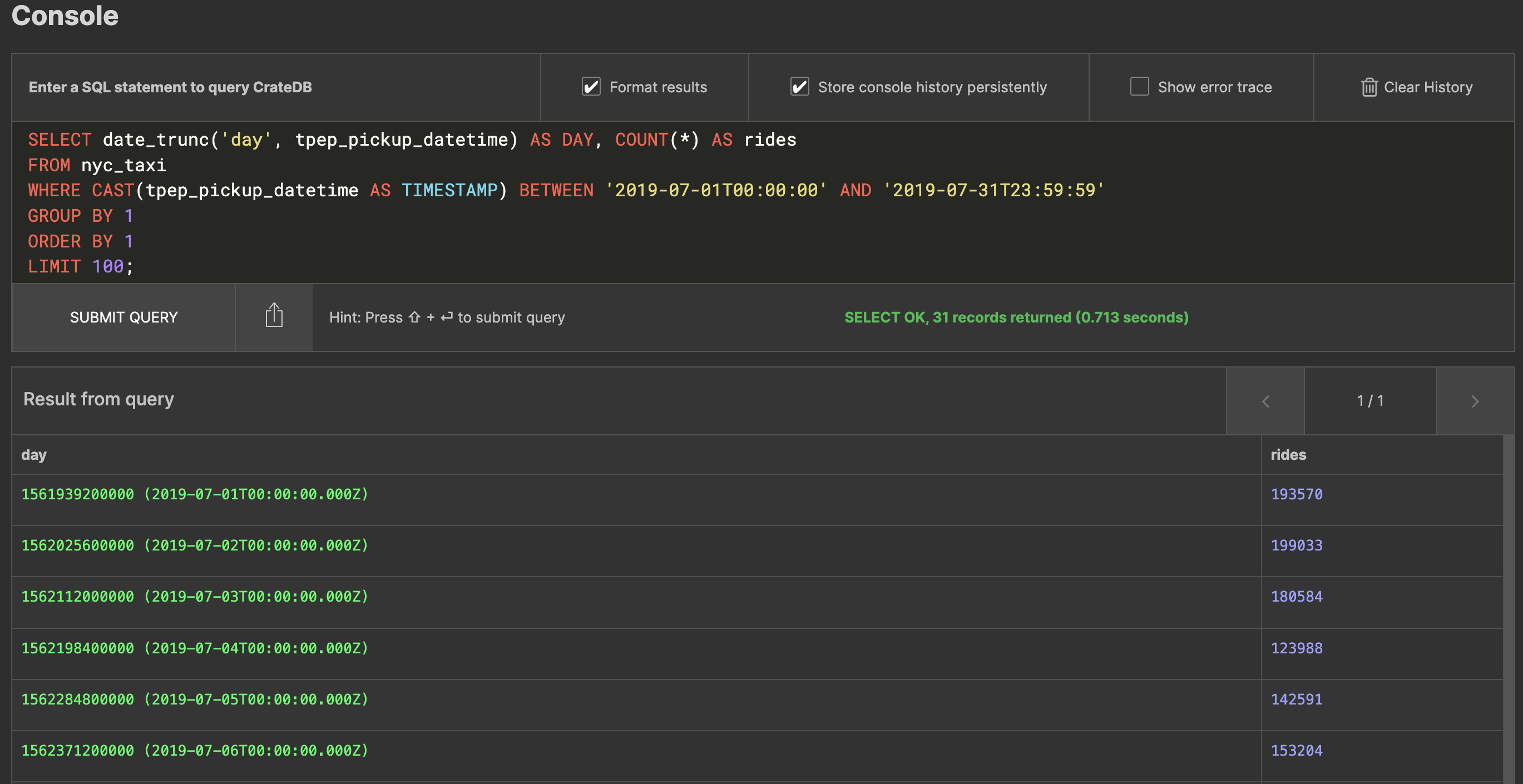 CrateDB Console: SELECT date_trunc('day', tpep_pickup_datetime) AS day, COUNT(*) AS rides FROM nyc_taxi WHERE CAST(tpep_pickup_datetime AS TIMESTAMP) BETWEEN '2019-07-01T00:00:00' AND '2019-07-31T23:59:59' GROUP BY 1 ORDER BY 1 LIMIT 100;