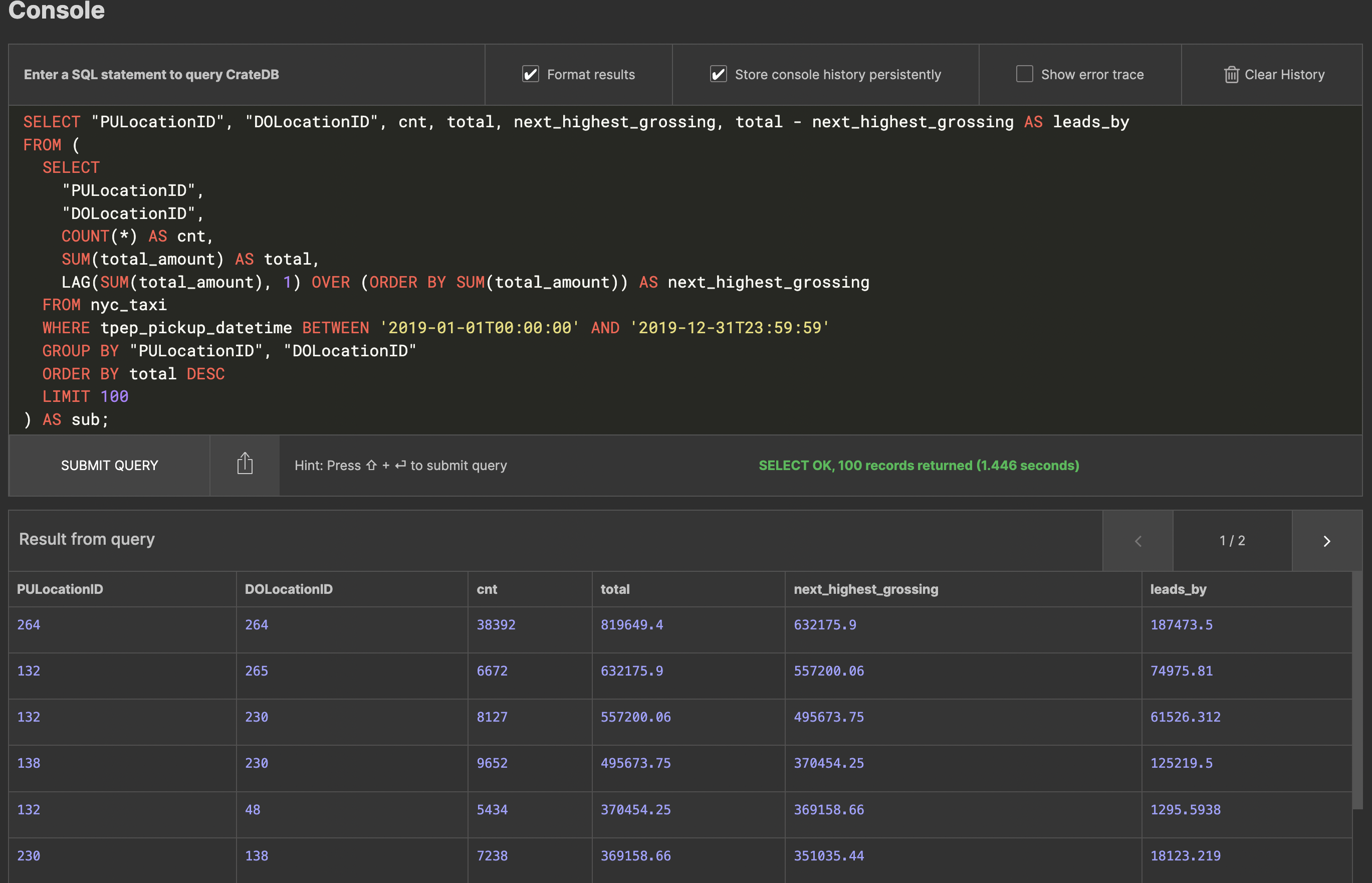 CrateDB Console: SELECT "PULocationID", "DOLocationID", cnt, total, next_highest_grossing, total - next_highest_grossing AS leads_by FROM (   SELECT     "PULocationID",     "DOLocationID",     COUNT(*) AS cnt,     SUM(total_amount) AS total,     LAG(SUM(total_amount), 1) OVER (ORDER BY SUM(total_amount)) AS next_highest_grossing   FROM nyc_taxi   WHERE tpep_pickup_datetime BETWEEN '2019-01-01T00:00:00' AND '2019-12-31T23:59:59'   GROUP BY "PULocationID", "DOLocationID"   ORDER BY total DESC   LIMIT 100 ) AS sub;